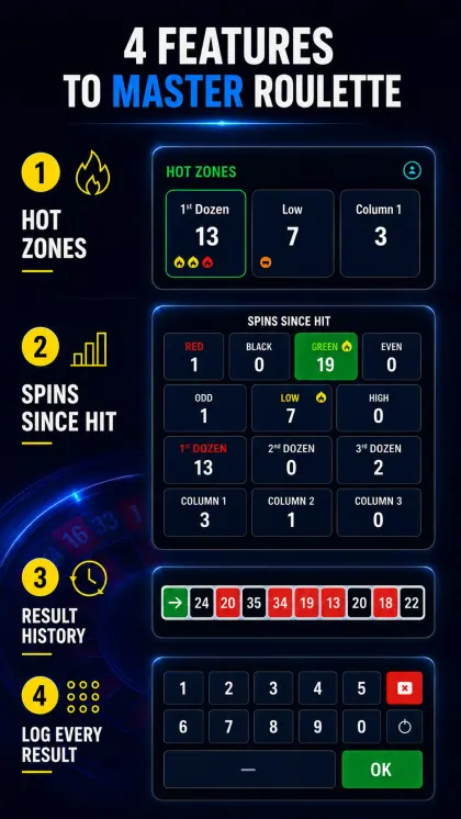 Roulette Tracker - Analysis screenshot 2