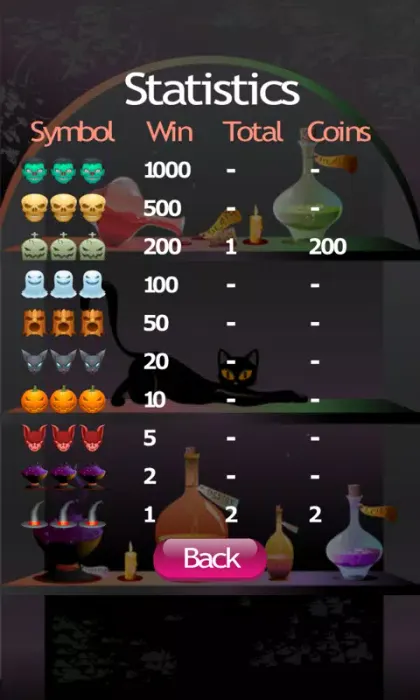 Spooky Slot Machine Slots Game screenshot 4